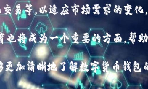 baioti数字货币钱包app下载—保障资产安全的秘籍/baioti  
数字货币, 钱包app, 资产安全, 加密货币/guanjianci  

## 内容主体大纲

1. 引言
   - 数字货币钱包的定义
   - 市场现状和普及度

2. 数字货币钱包的种类
   - 热钱包与冷钱包的区别
   - 纸钱包和硬件钱包的介绍

3. 数字货币钱包的下载和使用
   - 下载流程
   - 如何设置安全性

4. 数字货币钱包的风险
   - 钱包被盗的可能性
   - 用户操作失误的风险

5. 如何保障资产安全
   - 推荐的安全措施
   - 常见的安全误区

6. 数字货币钱包的未来趋势
   - 技术升级的方向
   - 用户需求的变化

7. 结论

## 内容部分

### 引言

如果你对数字货币有一定的了解，肯定听说过数字货币钱包，它被广泛应用于加密货币的存储和管理。随着加密货币市场的崛起，数字货币钱包的用户群体也在不断扩大。本文将围绕数字货币钱包的下载、使用、风险以及安全保障措施展开详尽讨论，旨在提高读者对数字货币钱包的认知。

在深入讨论之前，我们先来了解一下数字货币钱包的定义及其在当前市场中的地位。数字货币钱包是一个存储、管理和交易加密货币的工具，它的出现顺应了数字经济的迅速发展。虽然数字货币的交易可以通过各种平台进行，但钱包仍是用户直接控制自己资产的重要工具。

### 数字货币钱包的种类

#### 热钱包与冷钱包的区别

在数字货币钱包的种类中，最常见的是热钱包和冷钱包。热钱包通常是指连接互联网的数字钱包，比如手机钱包和在线网站钱包等，而冷钱包则是把资产离线保存的方式，例如硬件钱包和纸钱包。

热钱包的优点是使用便捷，适合作为日常交易的工具，而冷钱包则提供了更高的安全性，适合长期存储大量数字资产。这两种钱包各有优缺点，用户在选择时应根据自己的需求进行判断。

#### 纸钱包和硬件钱包的介绍

纸钱包是一种最简单和最安全的加密货币存储方式，它不需要任何电子设备，仅需将你的公钥和私钥写在纸上。然而，纸钱包的缺点是如果纸张损坏或者丢失，资产将无法找回。

硬件钱包是一种通过专用硬件进行存储的数字钱包，它通常具有较好的安全性，能够有效抵御网络攻击。虽然硬件钱包的成本较高，但对于希望长时间安全保存数字资产的用户来说是值得的投资。

### 数字货币钱包的下载和使用

#### 下载流程

下载数字货币钱包的流程相对简单，用户可以直接通过应用商店搜索相关钱包进行下载。常见的数字货币钱包有Coinbase、Trust Wallet等。

用户在下载时应确保选择官方版本，以免下载到假冒应用导致资产损失。在下载完成后，需要根据提示进行设置，通常包括创建新账户或导入现有钱包。

#### 如何设置安全性

设置数字货币钱包的安全性至关重要，用户应启用两步验证（2FA）、设置复杂的密码，并定期更新。此外，避免在公共网络下使用数字货币钱包，可以减少被盗的风险。

### 数字货币钱包的风险

#### 钱包被盗的可能性

即使数字货币钱包具有良好的安全性，仍然存在被盗的风险。黑客通过各种手段，例如钓鱼网站、恶意软件等，攻击用户的数字钱包。因此，用户应该提高警惕，随时警惕可疑活动。

#### 用户操作失误的风险

用户操作失误也是造成资产损失的主要原因。例如，错误地转账到错误的地址、忘记备份私钥等，都会导致数字资产丢失。因此，用户在进行操作时应仔细检查，确保信息准确无误后再进行确认。

### 如何保障资产安全

#### 推荐的安全措施

保障数字货币资产安全的措施有很多，其中包括使用冷钱包进行长期存储、定期更新安全设置、备份私钥等。定期检查账户的交易记录，及时识别异常活动，也能有效保护用户的资产。

#### 常见的安全误区

用户在保护资产的过程中，容易产生一些误解。例如，有些用户认为只要不将私钥分享给他人就没有安全风险，其实，用户的设备和网络安全同样重要。定时更新钱包软件和操作系统也是防止被攻击的有效方式。

### 数字货币钱包的未来趋势

#### 技术升级的方向

随着数字货币市场的不断发展，钱包的技术也在不断升级。未来钱包可能会集成更多的功能，例如多币种支持、跨平台同步等，以便满足用户的多样化需求。

#### 用户需求的变化

用户对安全性的要求日益增加，开发者们也在不断推出新技术来保证用户资产的安全。面对不断变化的市场需求，钱包的设计和功能也需要跟上步伐，以保持竞争力。

### 结论

数字货币钱包在加密货币投资中扮演着极其重要的角色，了解其使用和安全性是每个投资者的基本功。从选择合适的钱包，到设置安全性，再到日常操作和保障资产安全，用户需要全面了解，以最大限度地降低风险。

## 相关问题及解答

### 问题1：如何选择适合自己的数字货币钱包？

#### 选择数字货币钱包的关键因素
选择数字货币钱包时，用户应考虑多个因素，包括钱包的类型、安全性、便捷性和支持的币种等。每种类型的钱包都有其特点，用户需根据个人习惯和需求做出选择。

例如，如果你日常频繁地进行交易，热钱包可能更符合你的需要，而如果你打算长期持有资产，冷钱包则是更安全的选择。安全性也是选择钱包的重要因素，用户应查阅钱包的安全评测和用户反馈，提高选择的准确性。

### 问题2：数字货币钱包丢失私钥后怎么办？

#### 丢失私钥的处理方法
如果用户不慎丢失了数字货币钱包的私钥，通常是无法找回资产的。此时，用户可以尝试回忆是否有备份。如果备份存放在安全的位置，数字资产是可以追回的。

另外，有些钱包提供助记词功能，用户在设置钱包时会获得一组单词。若丢失私钥，用户也可以利用助记词恢复钱包，前提是用户必须在首次使用时妥善保存。

### 问题3：数字货币钱包安全吗？

#### 数字货币钱包的安全性详解
数字货币钱包的安全性取决于多种因素，包括钱包的类型、加密技术、用户的操作习惯等。热钱包通常相对较易受到外部攻击，而冷钱包则更为安全。

为了提高安全性，用户可以采取多种措施，包括启用两步验证、使用强密码、定期更新安全设置等。此外，用户在下载钱包应用时，务必选择官方渠道，避免下载恶意软件。

### 问题4：如何有效防范数字货币钱包被盗？

#### 防盗技巧与措施
为了防止数字货币钱包被盗，用户应保持警惕，尽量不在公共网络下使用钱包，定期更换密码。使用硬件钱包能大幅度提高安全性，因为硬件钱包不会连接到互联网。

此外，用户应定期检查账户的交易记录，及时发现异常活动。一旦发现有可疑交易，应立即采取措施，比如更改密码、转移资产等，以降低损失。

### 问题5：有必要使用多个钱包吗？

#### 使用多个钱包的优势与劣势
使用多个钱包可以使资产管理更为灵活，也能够在一定程度上降低风险。用户可以将长期持有的资产存放在冷钱包中，而将日常交易所需的资产放在热钱包中。

但是，使用多个钱包也可能导致管理上的烦琐，用户需要花费更多时间去管理和维护。同时，多个钱包意味着需要记住多个密码和私钥，增加了安全隐患。

### 问题6：未来数字货币钱包将会有什么发展趋势？

#### 数字货币钱包的发展趋势分析
未来，数字货币钱包将逐渐与区块链技术结合，提升用户体验和安全性。钱包可能会集成更多的功能，比如多币种支持、去中心化交易等，以适应市场需求的变化。

同时，随着用户对资产安全性的重视，钱包开发者将持续增加安全防护措施，例如生物识别技术、智能合约保护等。此外，用户教育也将成为一个重要的方面，帮助用户了解如何安全地使用钱包以防止资产损失。

通过以上的内容分析，关于数字货币钱包从下载到使用、保障安全以及应对风险都有明确的探讨和阐释。希望读者通过本文能够更加清晰地了解数字货币钱包的相关知识，从而更好地管理和保护自己的资产。