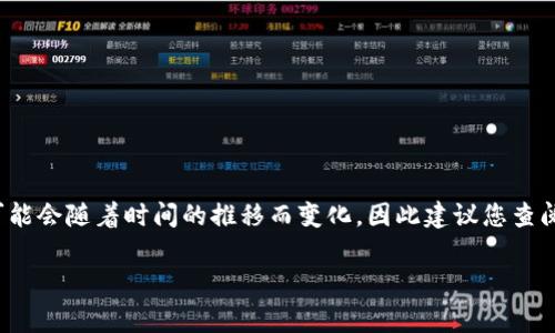 截至我知识的截止日期（2023年10月），tpWallet并未被列入反诈中心。关于tpWallet的情况可能会随着时间的推移而变化，因此建议您查阅正规渠道和权威媒体以获取最新的信息。同时，保护自己的数字资产和个人信息安全非常重要。

如果有任何需要进一步探讨的问题，或有其他相关内容需要了解，欢迎随时提问！