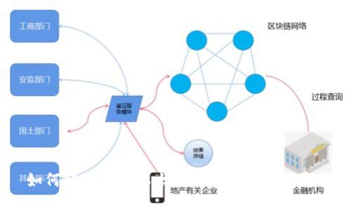 如何轻松查询以太坊区块链钱包余额？