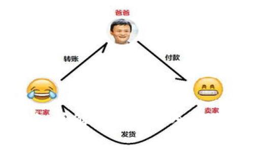 tpWallet交易授权签名详解：如何安全高效地管理你的数字资产