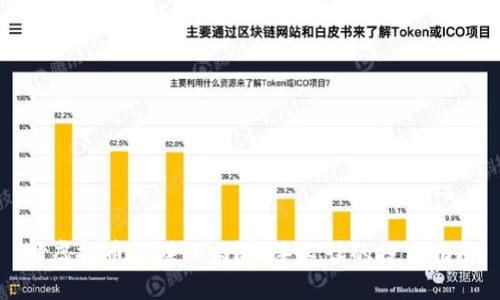 炒虚拟币能赚钱吗？新手必读的投资指南