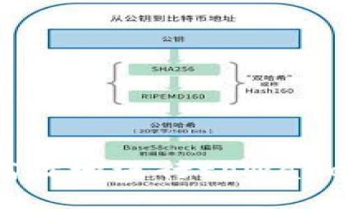 如何安全高效地进行tpWallet转出操作