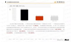数字货币电子钱包的全面