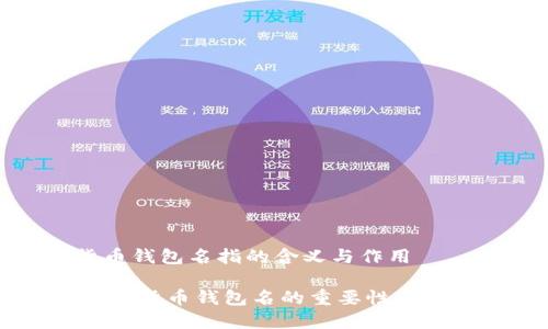 数字货币钱包名指的含义与作用

## 数字货币钱包名的重要性与选择指南