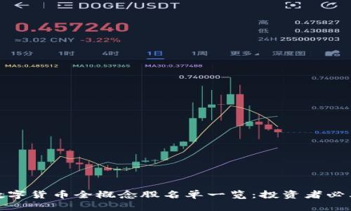 数字货币全概念股名单一览：投资者必看