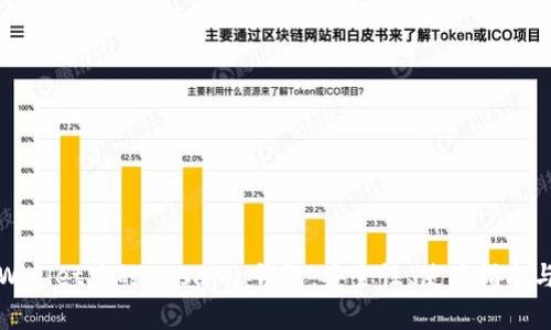 全方位解析tpWallet中的Kusama钱包：安全性、使用指南与常见问题解答