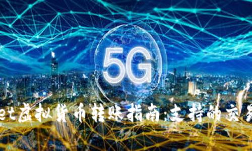 tpWallet虚拟货币转账指南：支持的交易所一览