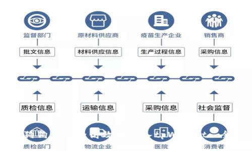 如何将狗狗币安全高效地转入tpWallet: 全面指南
