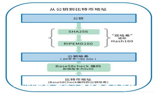 ETHOS官网：探索区块链技术的新境界