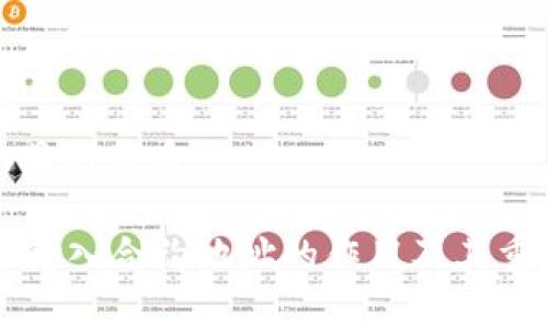 思考一个且的优质

tpWallet输入合约地址的作用及其重要性解析