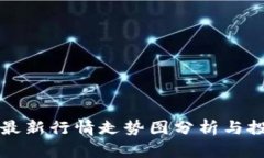 以太坊最新行情走势图分