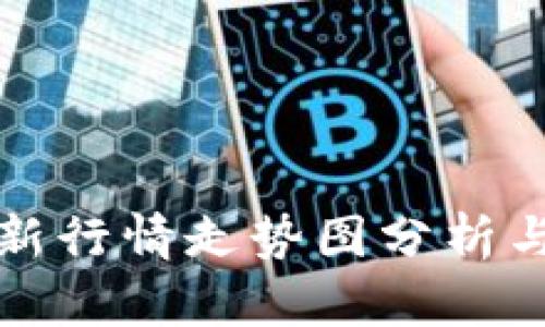 以太坊最新行情走势图分析与投资策略