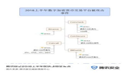 如何在tpWallet中进行火币链交易教程