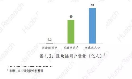 如何有效保护你的tpWallet，防止资金被骗子转走