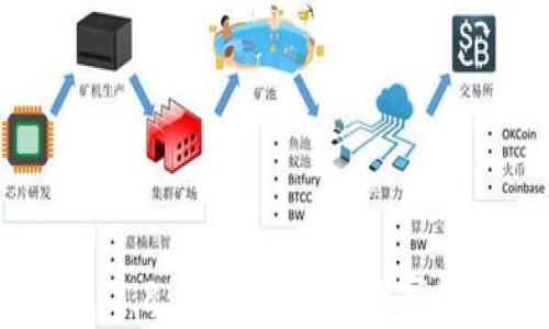 
tpWallet 1.2.8：安全无忧的数字钱包解决方案