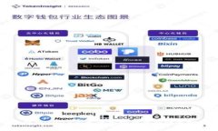 全面解析2023年最佳加密货