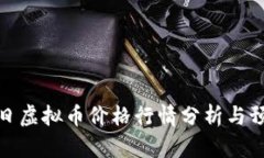 今日虚拟币价格行情分析