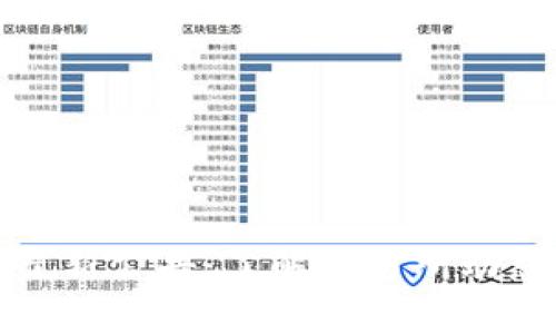 中币交易所最新公告：了解交易所动态与安全系数