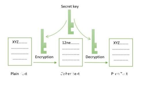 如何更新tpWallet：一步一步指南