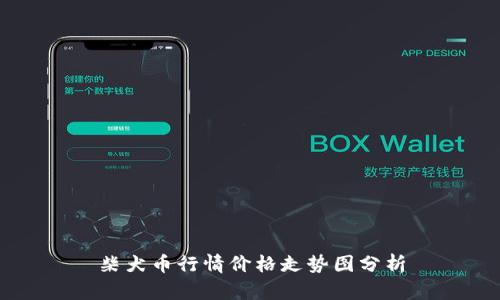 柴犬币行情价格走势图分析