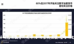 ```xml数字货币钱包与数字