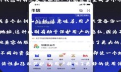 在tpWallet中，＂HD＂指的是