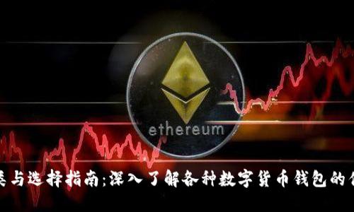 数字币钱包分类与选择指南：深入了解各种数字货币钱包的优势与使用场景