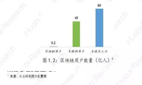 tpWallet官网下载教程：安全便捷的数字资产管理