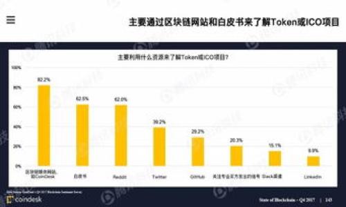 

如何将DApp成功连接到TPWallet：完整指南