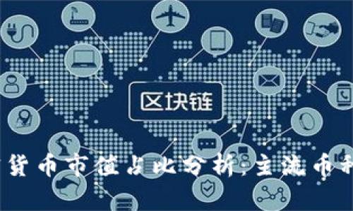 2023年加密货币市值占比分析：主流币种与市场趋势