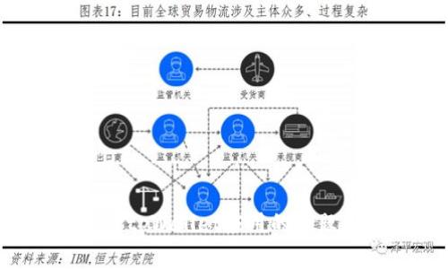 如何解决无法下载tpWallet应用的问题：原因及解决方案