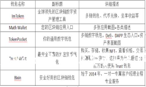 如何在tpWallet货币链上安全买币：详细指南