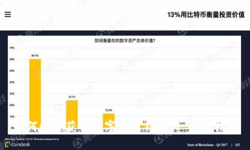如何快速获得数字货币钱包:一步步指南