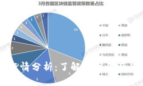 tpWallet行情分析：了解数字资产的投资潜力