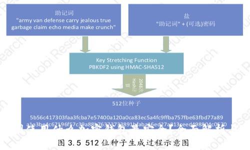 在中国使用什么加密钱包最安全？全面解析与推荐