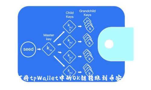 如何将tpWallet中的OK链转账到币安交易所