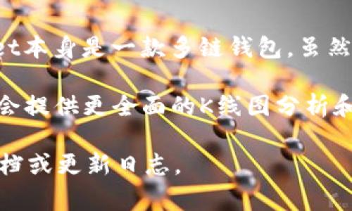 在讨论tpWallet查看K线图的工具时，通常我们指的是“市场行情分析工具”或“交易所应用程序”。tpWallet本身是一款多链钱包，虽然它的主要功能是数字资产的存储和管理，但一般来说，用户可以在其界面中找到与K线图分析相关的功能。

在大多数情况下，K线图的查看和分析通常依赖于第三方交易平台或分析工具，例如TradingView等，它们会提供更全面的K线图分析和交易指标。

如果tpWallet更新了其功能，可能会内置一些K线图分析工具。最准确的信息可以参考tpWallet的官方文档或更新日志。
