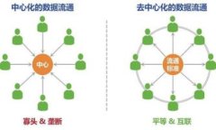 如何查看他人的TP钱包地址
