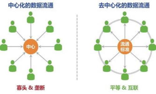 如何查看他人的TP钱包地址及交易记录

TP钱包, 查看TP钱包, 加密货币, 区块链交易/guanjianci

## 内容主体大纲

1. **引言**
   - TP钱包简介
   - 关注他人钱包的原因

2. **TP钱包的基本概念**
   - 什么是TP钱包
   - TP钱包的功能
   - 如何使用TP钱包

3. **查看他人TP钱包的步骤**
   - 获取他人钱包地址
   - 使用区块链浏览器查看交易记录
   - 关注隐私与安全

4. **分析他人钱包的交易记录**
   - 了解交易的性质
   - 辨别资金来源与去向

5. **如何判断一个钱包的活跃程度**
   - 钱包活跃度的定义
   - 观察交易频率与金额

6. **他人TP钱包的风险与注意事项**
   - 安全隐患
   - 法律风险

7. **结论**
   - 了解他人钱包的重要性
   - 关注自己的投资安全

---

## 内容

### 引言

随着加密货币的普及，越来越多的人开始使用数字钱包来存储和交易他们的资产。TP钱包作为一种流行的数字钱包，功能强大，用户界面友好，吸引了众多用户。通过了解他人的TP钱包地址及其交易记录，用户可以更好地进行投资决策，了解市场动向。然而，查看他人TP钱包信息的方式并不是直接的，而是通过一些特定的步骤和工具来实现。

### TP钱包的基本概念

#### 什么是TP钱包

TP钱包是一款多功能的数字资产管理工具，支持多种加密货币的存储与交易。用户可以在TP钱包中进行资产的存取、交易以及查看实时的市场行情。近年来，TP钱包因为其安全性和用户友好的界面而广受欢迎。

#### TP钱包的功能

TP钱包的核心功能包括但不限于以下几个方面：
- 资产管理：用户可以在钱包中存储、管理他们的各种数字资产。
- 交易功能：用户可以通过钱包进行即时交易，投资于市场上的各种加密货币。
- 市场信息：TP钱包提供实时的市场行情，帮助用户做出更好的投资决策。

#### 如何使用TP钱包

要使用TP钱包，用户需要首先下载并安装钱包应用，然后根据指引创建一个钱包地址。创建地址后，用户可以开始存入资产、进行交易以及查看相关信息。

### 查看他人TP钱包的步骤

#### 获取他人钱包地址

要查看他人的TP钱包信息，首先需要获取他们的钱包地址。这个地址通常是由一串字母和数字组成，可以通过多种方式获取：
- 社交媒体：很多加密货币投资者会在社交媒体上分享他们的钱包地址以接受捐赠或进行交易。
- 交易平台：一些交易平台可能会显示用户的TP钱包地址。

#### 使用区块链浏览器查看交易记录

一旦有了钱包地址，可以通过区块链浏览器来查看该地址的交易记录。以下是基本步骤：
1. 打开一个区块链浏览器，如 EtherScan 或 BscScan。
2. 在搜索框中输入目标钱包地址。
3. 查看该地址的交易历史，包括交易时间、金额和交易状态。

#### 关注隐私与安全

在查看他人的钱包信息时，必须要小心，因为这涉及到个人隐私。避免将他人的敏感信息公开，也要注意确保自己的隐私。

### 分析他人钱包的交易记录

#### 了解交易的性质

通过这个工具，用户可以检查任何钱包的交易记录，了解它们的资金来源与去向。这对于评估一个钱包的资产状况非常重要。

#### 辨别资金来源与去向

若某个钱包的交易记录频繁且金额巨大，可能意味着该钱包的用户在进行大额投资或交易，而闲置资产少。而频繁的小额交易可以提示此用户是一个活跃的交易者。

### 如何判断一个钱包的活跃程度

#### 钱包活跃度的定义

钱包的活跃程度通常由交易频率、交易金额等指标来判断。

#### 观察交易频率与金额

对于投资者而言，了解某个钱包的活跃程度有助于判断其投资策略，如果一个钱包长时间没有交易，可能表明该用户对市场的态度较为保守。

### 他人TP钱包的风险与注意事项

#### 安全隐患

在查看他人钱包信息时，存在一定的安全隐患。用户必须小心，因为某些钱包可能涉及不法交易，了解这些信息可能会给自己带来风险。

#### 法律风险

查看他人钱包的信息可能涉及法律问题，例如隐私侵犯等，用户需要谨慎行事，确保自己的行为在法律允许的范围内。

### 结论

了解他人钱包的信息能够帮助我们做出更明智的投资决策。但是，用户在进行这些操作时，必须保持警觉，注意隐私与安全问题。通过合理的方法和工具，投资者可以更好地掌握市场动态，从而做出更有效的决策。

--- 

## 相关问题

### 问题一：如何确保获取的钱包地址是正确的？

#### 正确获取钱包地址的重要性

在加密货币交易中，钱包地址是唯一标识用户资产的关键。因此，确保获取到的地址是正确无误的至关重要。错误的地址可能会导致资产丢失。

##### 检查地址格式

大多数加密货币的钱包地址都有特定的格式，比如字母与数字的组合。用户在获取地址后可以通过在线校验工具检查该地址的格式是否符合规范。

##### 与来源核实

如果是通过社交网络或其他渠道获取的钱包地址，最好是与发信人进行确认，确保其真实性。

### 问题二：TP钱包的安全性如何？

#### TP钱包的安全特性

TP钱包提供多重安全保护措施，比如私钥本地存储和生物识别技术，确保用户的资产安全。

##### 私钥的保管

私钥是Access到钱包资产的关键，用户应妥善保管，避免泄露。

##### 风险注意事项

即使TP钱包本身的安全性高，用户也需要注意网络钓鱼等网络安全风险。

### 问题三：如何判断一个钱包是否活跃？

#### 钱包活跃度的分析

通过分析钱包的交易记录，用户可以轻松判断一个钱包的活跃程度，例如观察历史交易的频率、金额等等。

##### 观察交易时间和数量

如果一个钱包在短时间内进行了大量的交易，这可能意味着它非常活跃，反之则可能处于闲置状态。

### 问题四：使用区块链浏览器的注意事项？

#### 区块链浏览器的基本使用

区块链浏览器是查看加密货币交易记录的重要工具，但使用时需要谨慎，以避免误解数据。

##### 数据来源的可靠性

确保使用官方或广泛认可的区块链浏览器，以避免不准确的信息。

### 问题五：如何理解交易记录中的术语？

#### 交易记录的常见术语

交易记录中包含许多专业术语，比如“Gas费”、“确认”等，用户需要理解这些术语的含义。

##### Gas费用的定义

Gas费是进行交易时需要支付的网络费用，是保障交易在链上执行的关键。

### 问题六：了解他人钱包的行为是否合规？

#### 法律环境的变化

在查看他人钱包信息时, 用户需注意法律和道德方面的问题。

##### 合规性分析

跨国法规不同，用户在操作前应确保自己的行为符合相关法律要求，避免触及法律红线。

希望这篇指南能够帮助您更好地理解如何查看和分析他人的TP钱包信息！