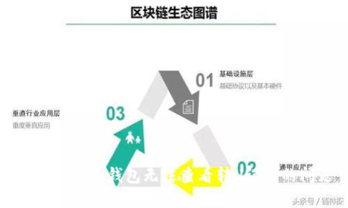 如何解决TP钱包无法查看转U记录的问题
