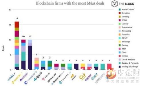 一步步教你如何注册外网账号：详细指南与注意事项