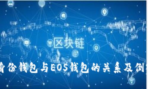 ### TP身份钱包与EOS钱包的关系及倒入操作详解