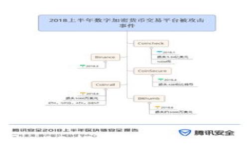 
2023年最新币圈APP排名：寻找最适合你的交易平台