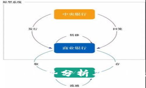 tpWalletxf走势分析及市场趋势解读