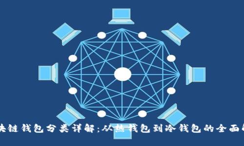 区块链钱包分类详解：从热钱包到冷钱包的全面解析