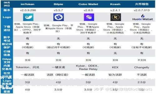 好的，以下是关于“冷钱包是数字货币吗”的结构化内容，适合搜索引擎。

冷钱包是数字货币的安全存储利器，了解它如何工作