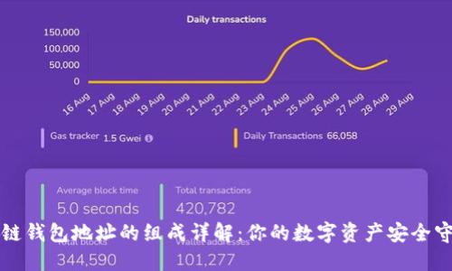 区块链钱包地址的组成详解：你的数字资产安全守护者
