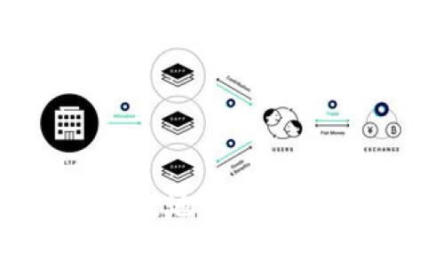 biaso教你如何安全高效地将区块链钱包中的资金转出来