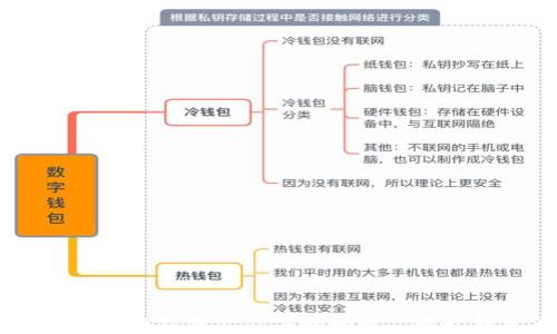 
解决多个tpWallet不显示名字的问题, 提升钱包使用体验