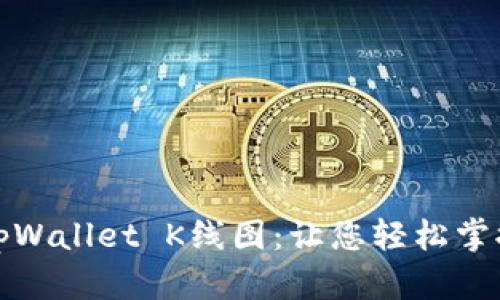 全面解析tpWallet K线图：让您轻松掌握交易动态